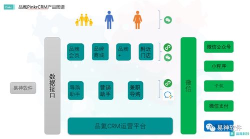 數智云啟，攜手共贏 易神軟件2021年全國渠道大會圓滿落幕